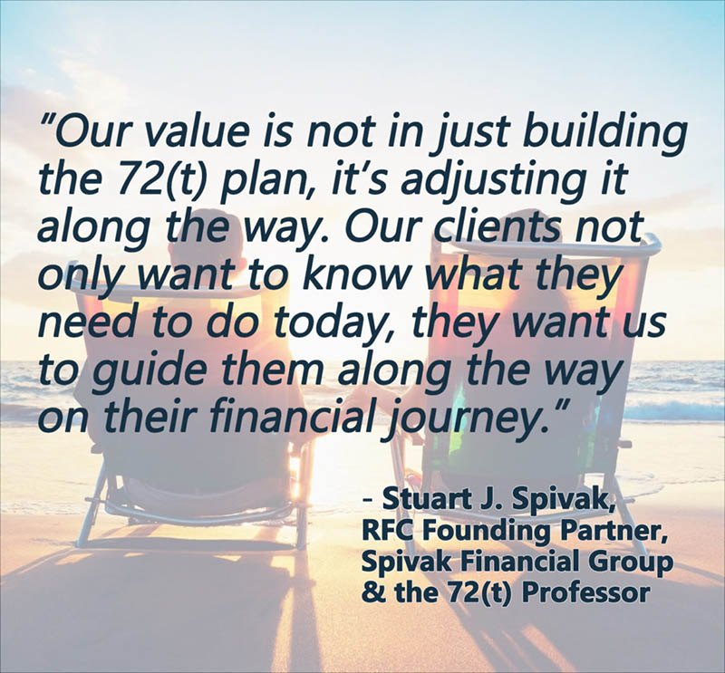 72t-Professor-Early-Retirement-800x732